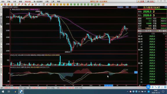 白银调整背后如何看待变局