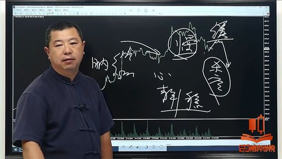 三种“顶部逆转形态”,当出现的条件符合可毫不犹豫地离场!