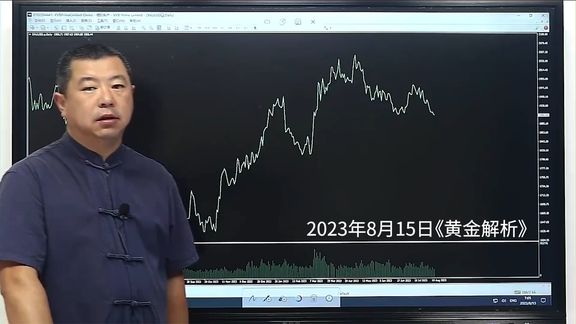 当巴菲特都在亏损的时候,散户如何应对风险?