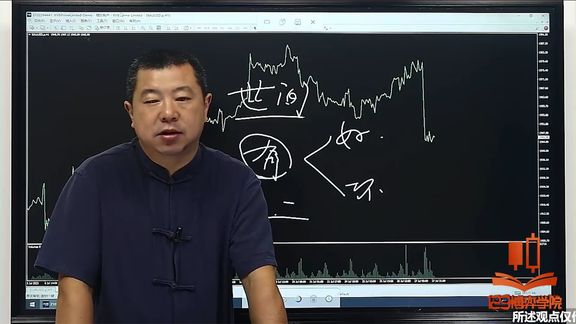 跟势交易的顶底部逆转形态,看懂或许能赚到钱!