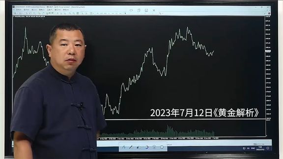 教你如何简单判断行情的走势