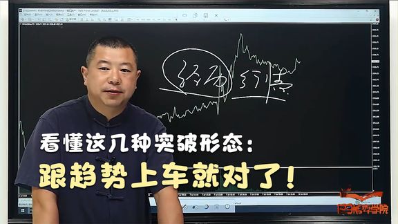 交易很简单,教你在突破行情中,识别趋势与入场形态!